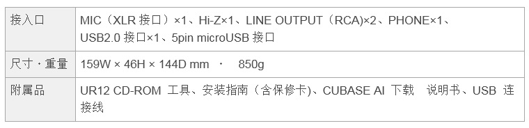 兼容iPad/Mac/PC，实现高品质录音的Steinberg USB音频接口UR12发布