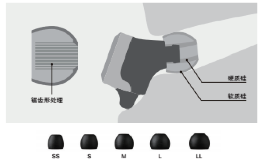 日博集团新品耳机发布：专注于自然音质的理念，耳机音质与外观的新高度