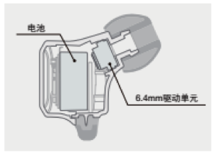 日博集团新品耳机发布：专注于自然音质的理念，耳机音质与外观的新高度